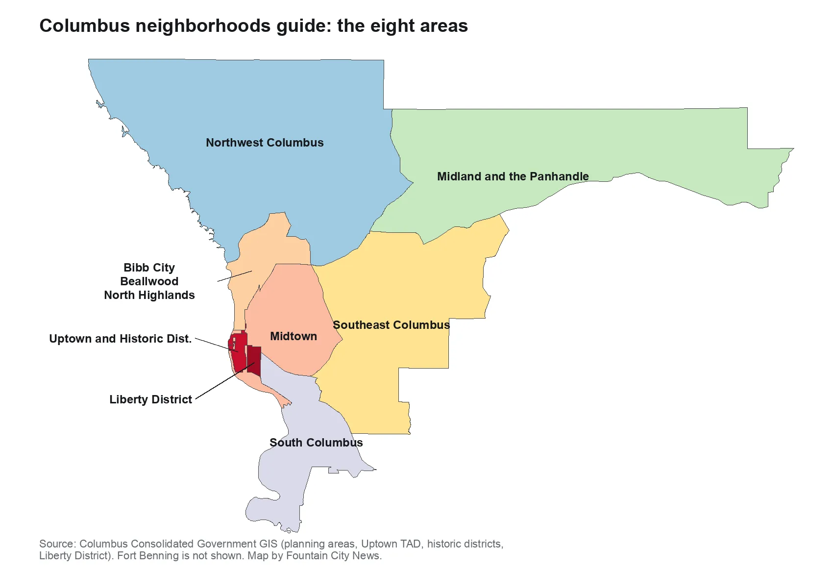 Map of Columbus divided into eight colored areas: Northwest Columbus across the north, Midland and the Panhandle reaching east, Bibb City along the river north of Uptown, Uptown and the Historic District and the Liberty District on the river, Midtown east of them, Southeast Columbus east of I-185 and South Columbus along Victory Drive